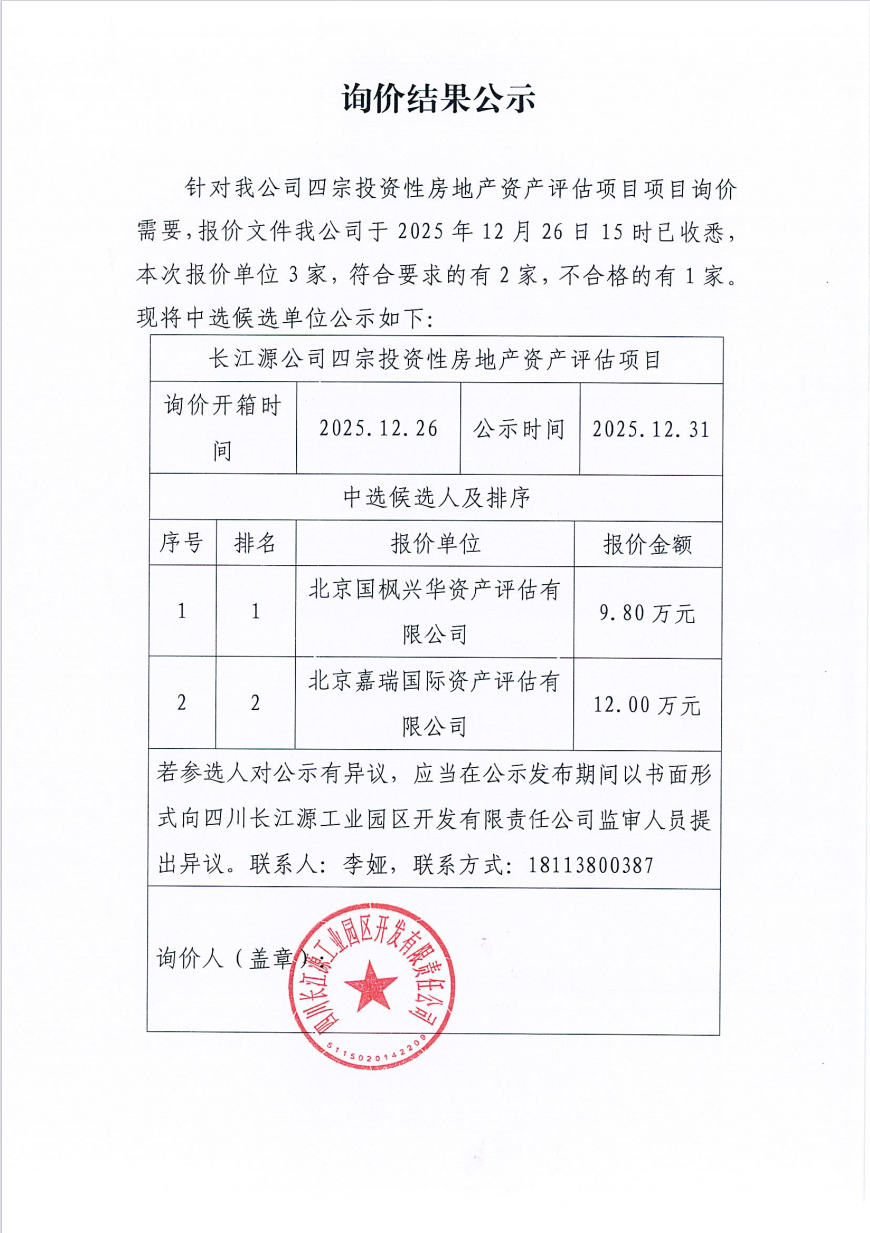 詢(xún)價(jià)結(jié)果公示